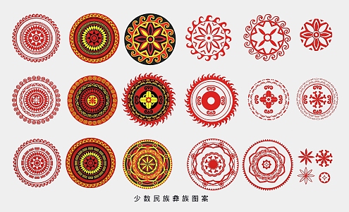 Yi Minority Pattern Chinese Wall Decoration Hollow Carving Round Border Pattern Traditional Decorative Pattern 3d model