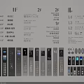 Floor Guide And Wayfinding Signs Design For Different Floors And Building Areas