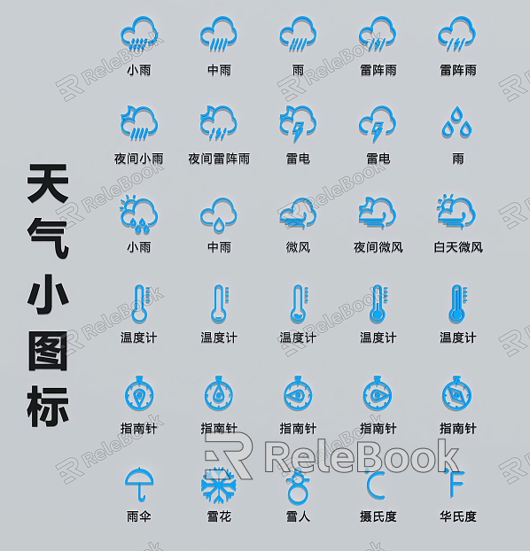 weather icon weather symbol weather element model