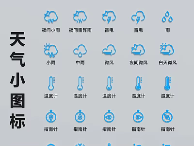 Small Decorative Weather Icon Ornaments With Various Weather Design Elements 3d model
