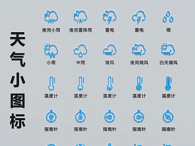 weather icon weather symbol weather element model