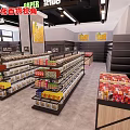 Supermarket Department Store Area Distribution With Grocery Candy Dried Food Fresh Produce Beverage Zones