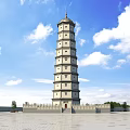 Traditional Multi story Pagoda With Surrounding Square Wall And Trees Under Blue Sky
