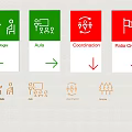 Guide signs Warning signs Fire signs Signs Guide signs 3d model