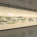 Wooden Background Wall Decorated With Timeline Years And Horizontal Strips
