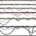 Industrial Equipment Colored Cables With Multiple Strands And Organized Arrangement For Industrial Use