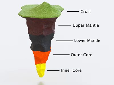 Decorative Earth Internal Structure Model With Crust Mantle And Core Layers 3d model