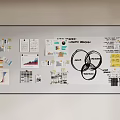 Collaborative Whiteboard With Business Project Planning Charts Notes And Diagrams