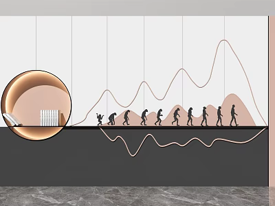 Modern Sofa Backdrop Wall with Circular Lamp Human Evolution Silhouettes and Wavy Lines 3d model