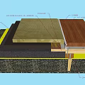 Modern node upside down barbed carpet decoration process node 3d model