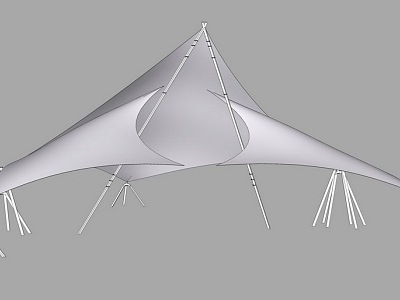 Tensioned membrane model