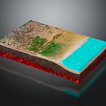 Garden Landscape with Green Vegetation Sandy Beach Water Area and Layered Natural Scenery
