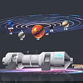 Solar System Planets With Sun And Orbits Around Space Station Structure 3d model