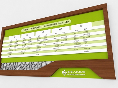 Hospital Guide Traditional Chinese Medicine Guide Chinese Guide Sign Index Guide Toilet Seven-step Hand-washing Method Sticking Light Box Scenic School 3d model