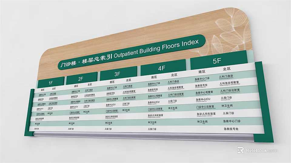 Clear Open Building Floors Index Signage for Commercial Center with Floor Details 3d model 