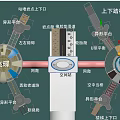 Unique Kindergarten Design With Alien Shaped Platforms Flying Saucer Structure Sky Bridge And Playful Courtyard