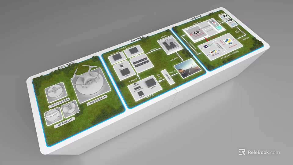 Sand Table Model With Architectural Layout Green Areas And Building Designs 3d model 