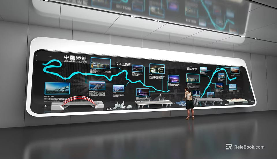 China Bridges Development History Display Wall With Timeline And 3d model