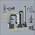 Industrial Factory Waste Gas Treatment System With Pipeline Connections Gas Collection Hood And Spray Tower