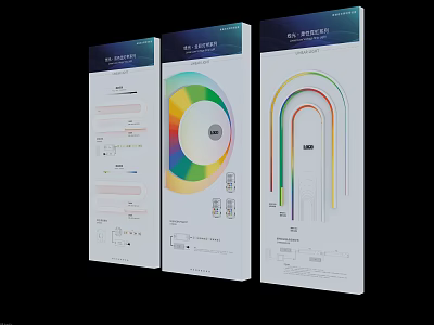 Three Panel Color Design Guide With Wheel Charts And Rainbow Arcs 3d model