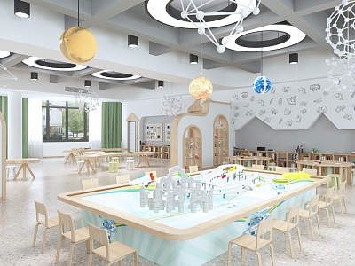 Now the kindergarten science activity room model