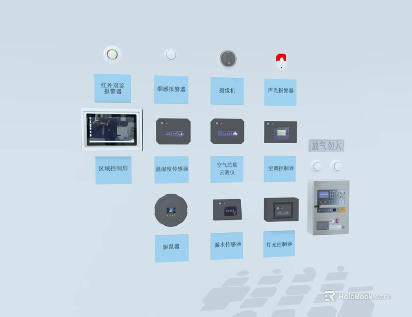 Smart Home Security Sensors Including Temperature Humidity Smoke Gas Detectors And Intelligent Control Panel 3d model 