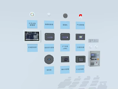 Smart Home Security Sensors Including Temperature Humidity Smoke Gas Detectors And Intelligent Control Panel 3d model