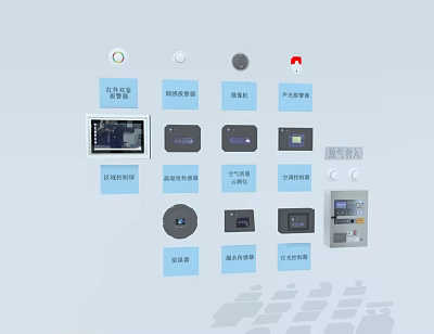 Smart Home Security Sensors Including Temperature Humidity Smoke Gas Detectors And Intelligent Control Panel 3d model