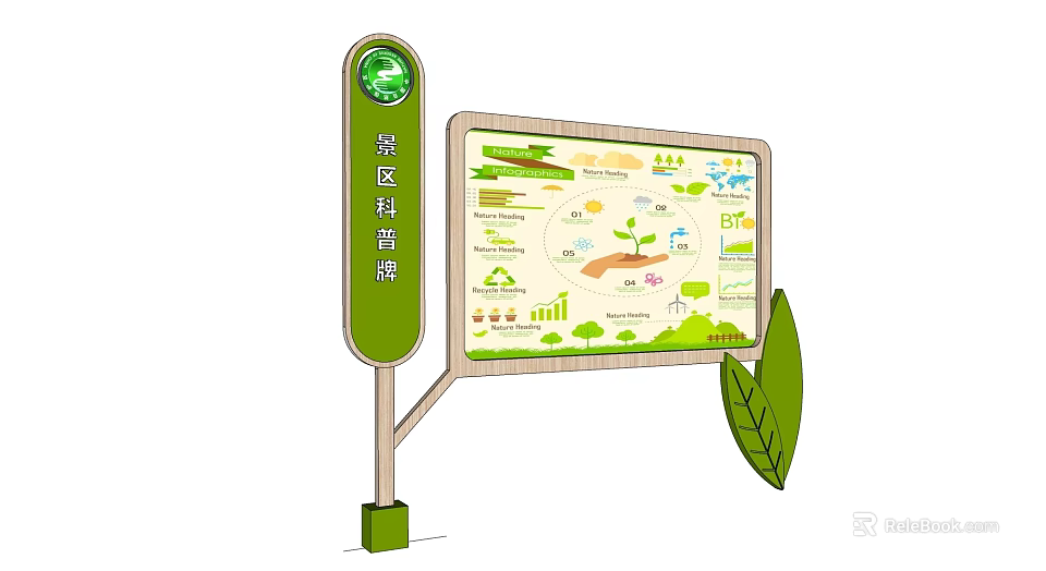 Community Science Popularization Sign With Educational Charts Plant Illustrations And Green Design 3d model 
