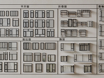 casement window floor-to-ceiling window folding window bay window balcony window combination 3d model