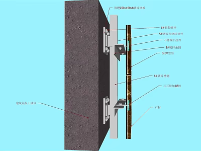 Structural Hardware Tools For Wall Mounting With Metal Connectors And Fixing Devices 3d model