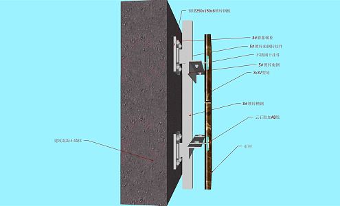 Modern node stone dry hanging decoration process node 3d model