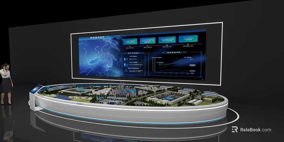 Commercial Display Equipment With Large Electronic Screen Blue Charts Data And Miniature Building Complex Model 3d model 