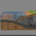 Natural Landscape Cross Section Showing Water Body Geological Strata Soil Layers And Vegetated Hills