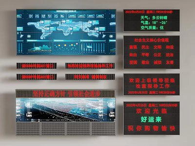 Projection Monitoring System with Real Time Surveillance Screens World Map And Data Visualization Charts 3d model