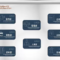 Office Guidance System Design With Department Signs And Icons