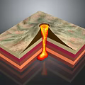 Volcano Cross Section Structure With Layers And Magma Eruption Channel