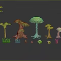 Different Types of Green Plants Including Tropical Trees and Small Grass