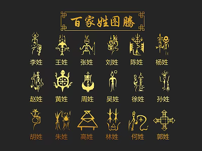 Traditional Chinese Family Surnames Totems Featuring Golden Symbols And Various Names 3d model