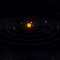 Solar System Model Showing Sun and Planets in Circular Orbits with Dark Space Background