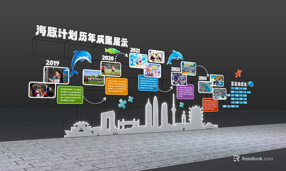 Activity Exhibition Wall for Dolphin Project Annual Achievements with Photos Year Markers and City Skyline 3d model 