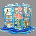 Tea π Promotional Booth Display With Fruit Decor And Product Shelves