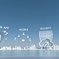 Data App People Security And Cloud Integration In Urban Digital Environment 3d model
