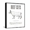 Animal Drawings Of Beef And Pork Cuts With Anatomical Labels Guide
