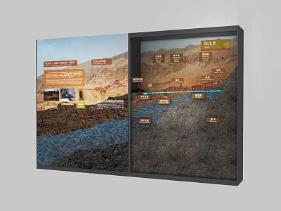 Educational Geological Terrain Profile Display With Annotated Rock Layers And Features 3d model
