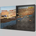 Educational Geological Terrain Profile Display With Annotated Rock Layers And Features