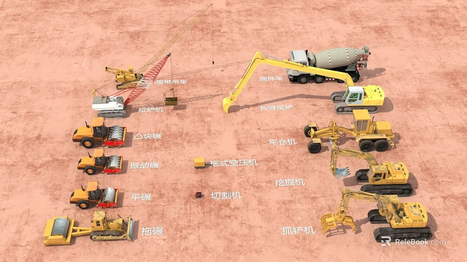 Industrial Equipment With Cranes Concrete Mixer Trucks Excavators Loaders and Road Rollers 3d model 