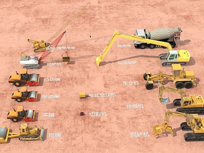 Industrial Equipment With Cranes Concrete Mixer Trucks Excavators Loaders and Road Rollers 3d model