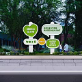 Outdoor Community Signage Featuring Healthy Living Civilized Dog Raising Convenience Station Trees And Pedestrians