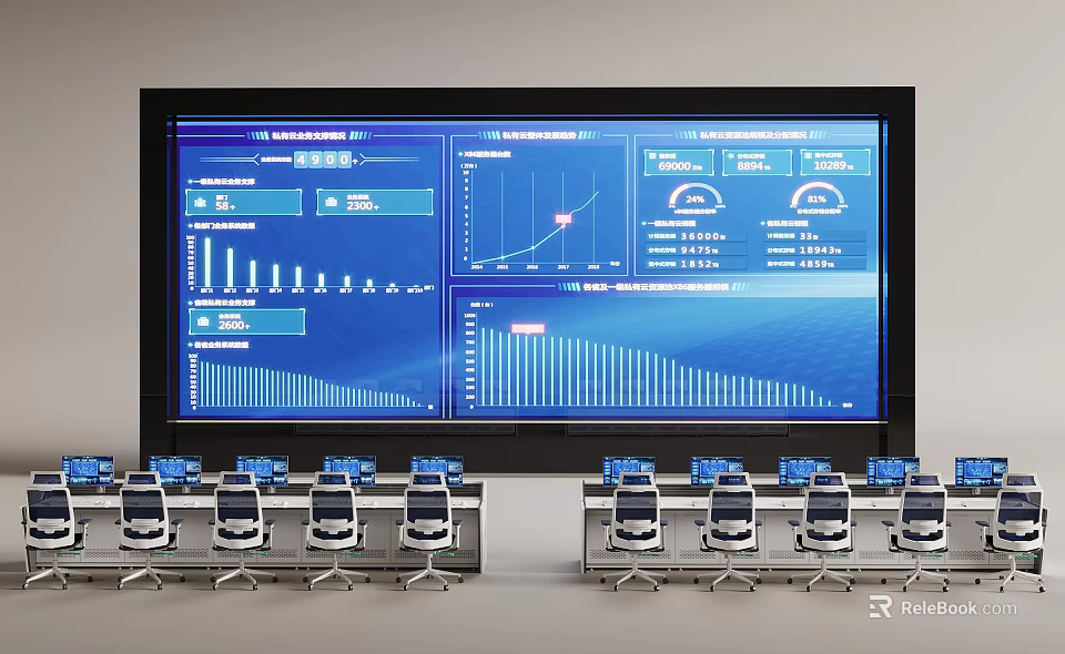 Modern Conference Room with Large Digital Screen Displaying Data Charts Graphs Metrics and Organized Workstations 3d model 